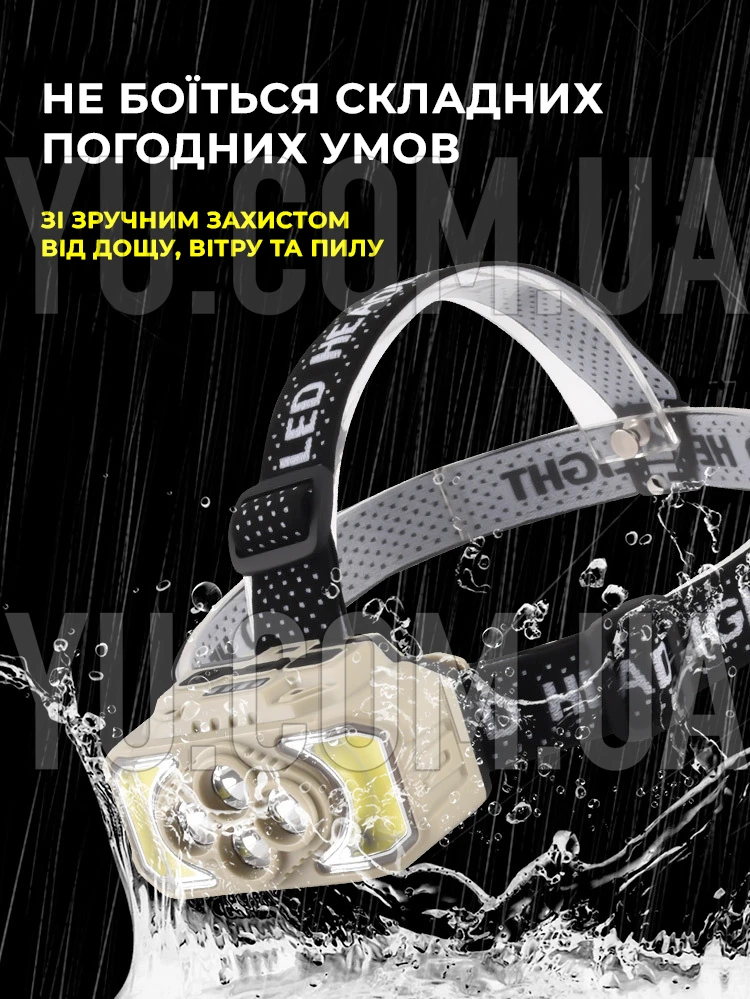 Ліхтар налобний із сенсорним датчиком 1x18650 Bailong HX-815S XPE+СОВ Type-C зарядка Ліхтар налобний із сенсорним датчиком 1x18650 Bailong HX-815S XPE+СОВ Type-C зарядка